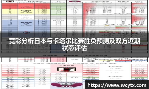 竞彩分析日本与卡塔尔比赛胜负预测及双方近期状态评估