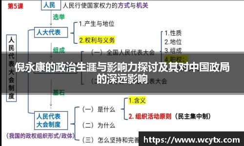 倪永康的政治生涯与影响力探讨及其对中国政局的深远影响