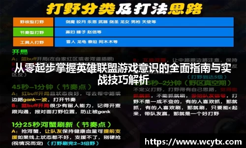 从零起步掌握英雄联盟游戏意识的全面指南与实战技巧解析