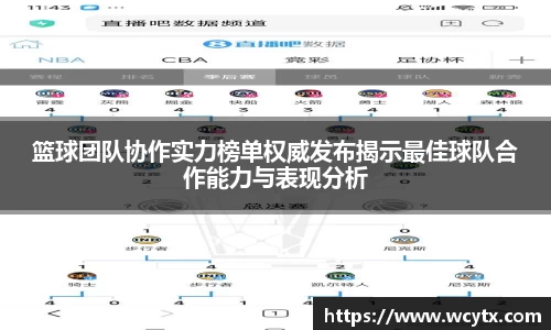 篮球团队协作实力榜单权威发布揭示最佳球队合作能力与表现分析